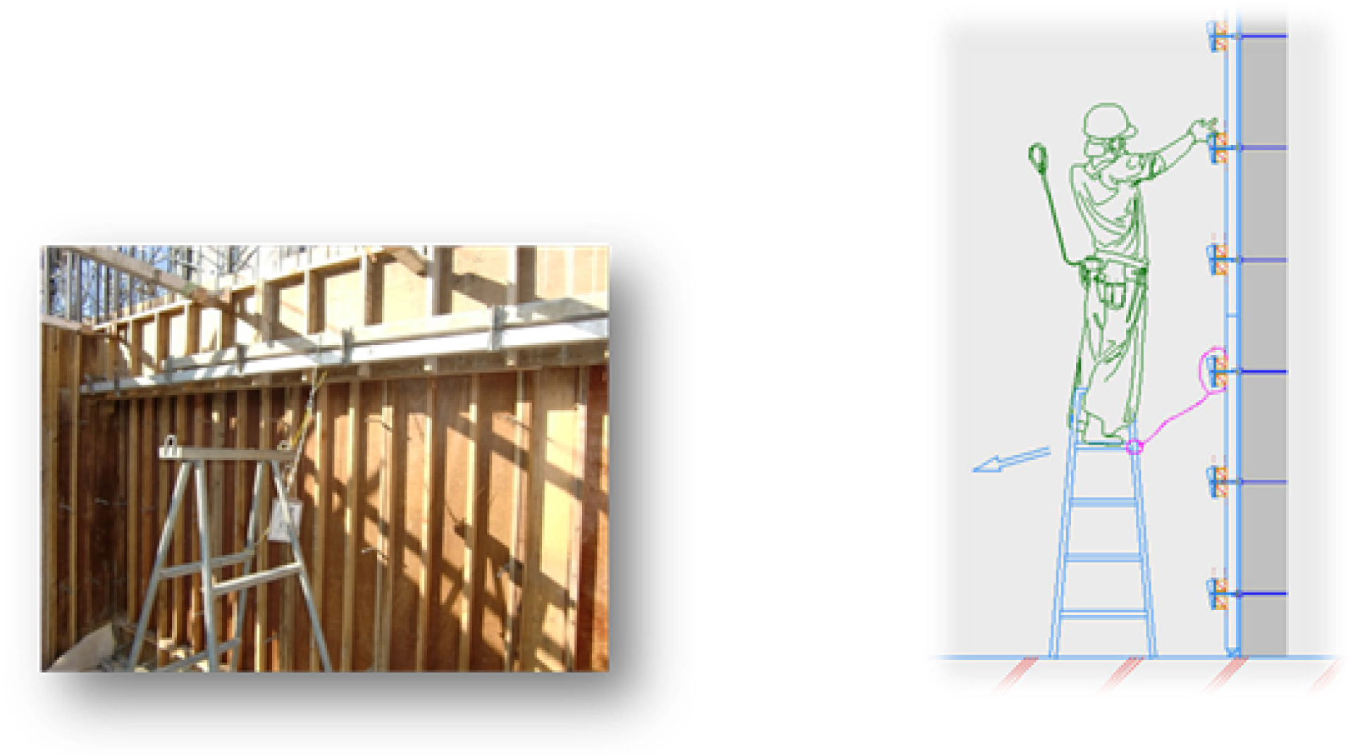 安全への取り組み – 株式会社ダイフジ